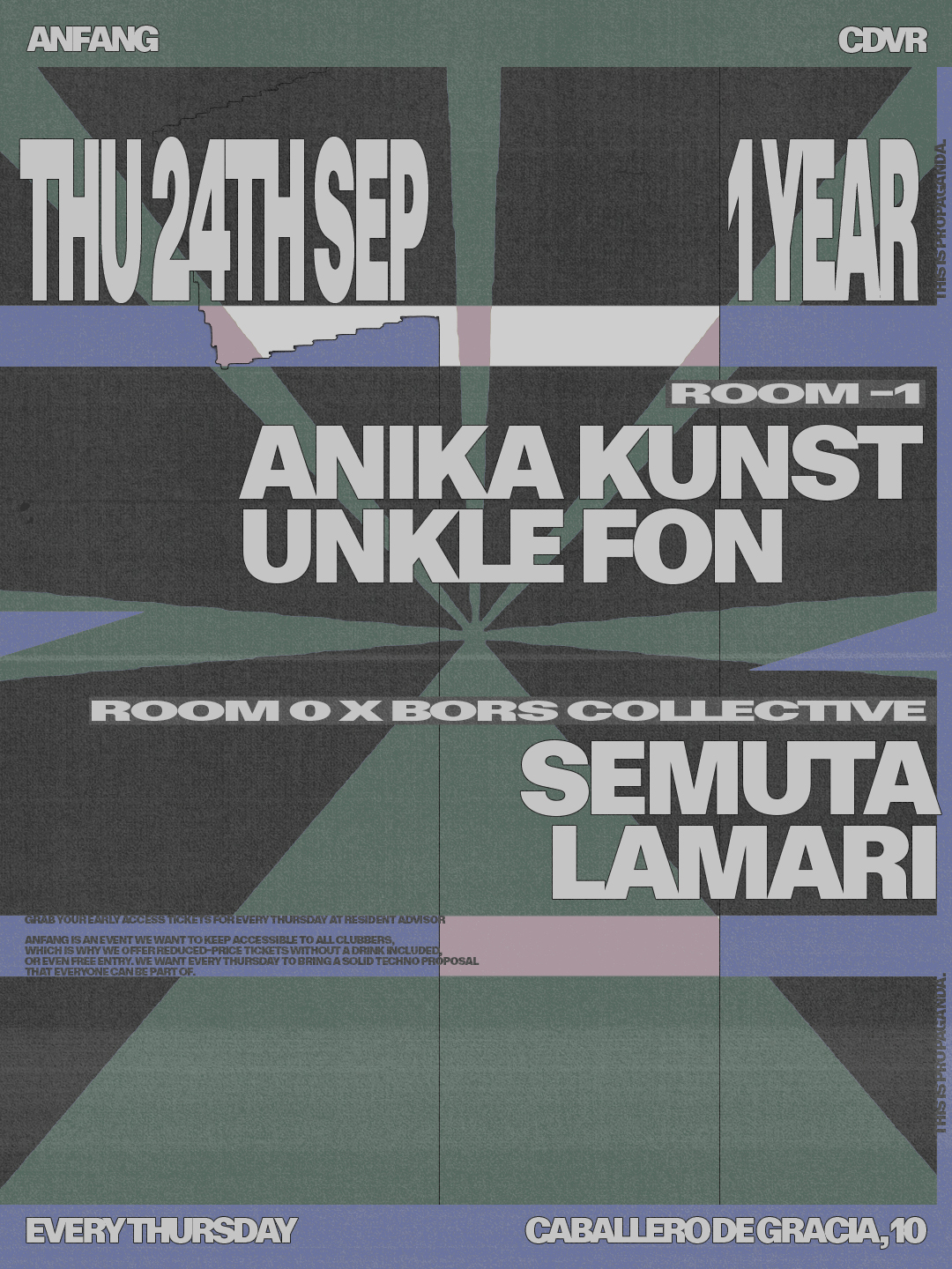 ANFANG 1 year : Anika Kunst
