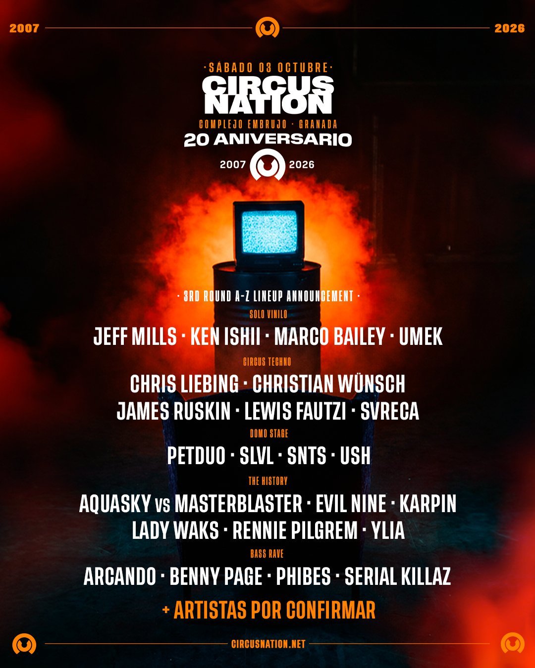 Circus Nation 2026 : 20 aniversario